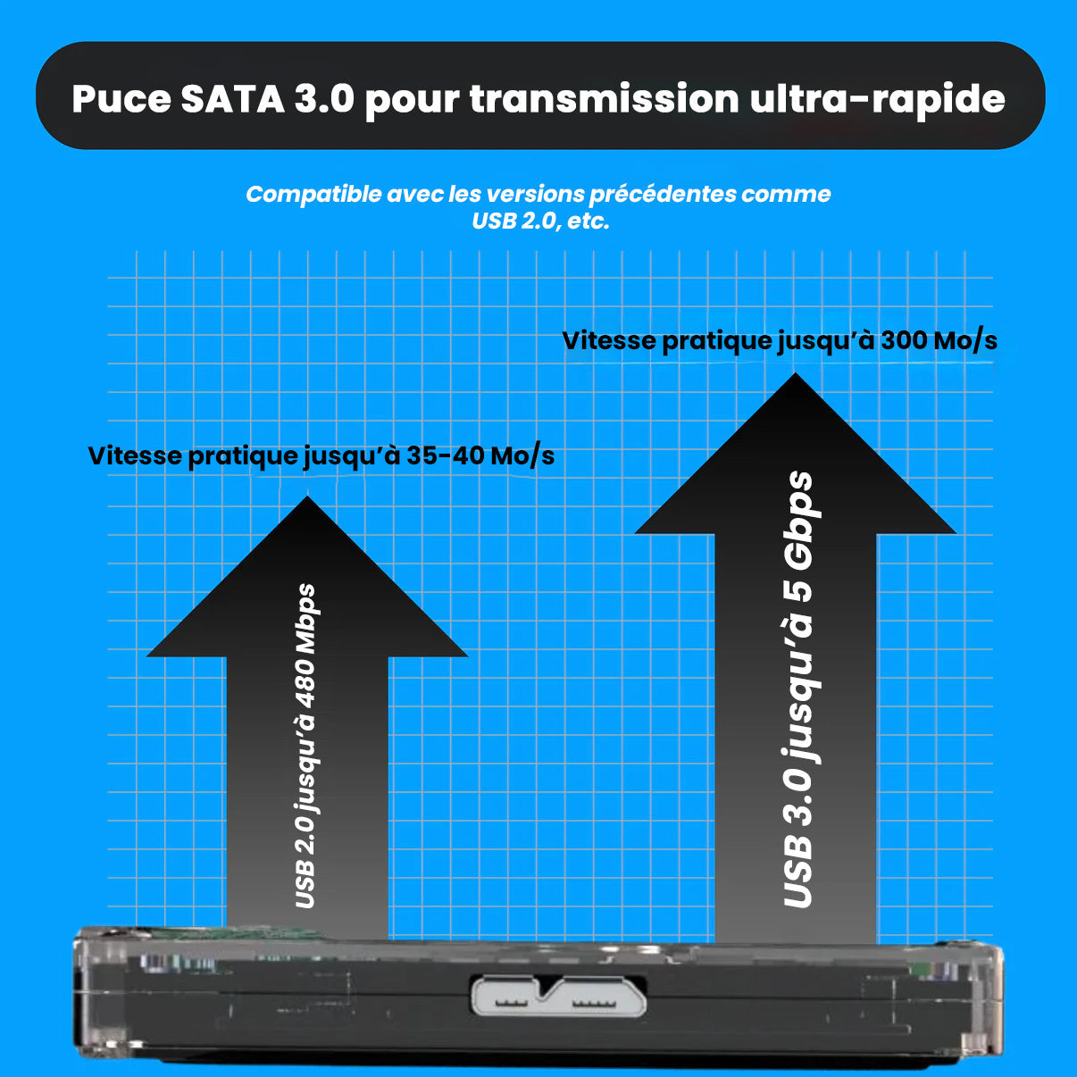 DigiProd™ Rétro Pro-11