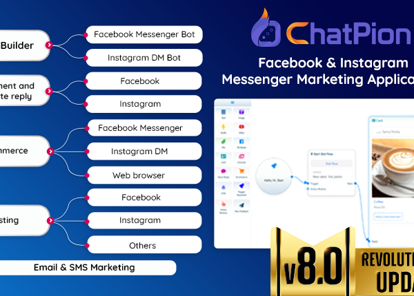ChatPion – Facebook Chatbot, eCommerce & Social Media Management Tool (SaaS)